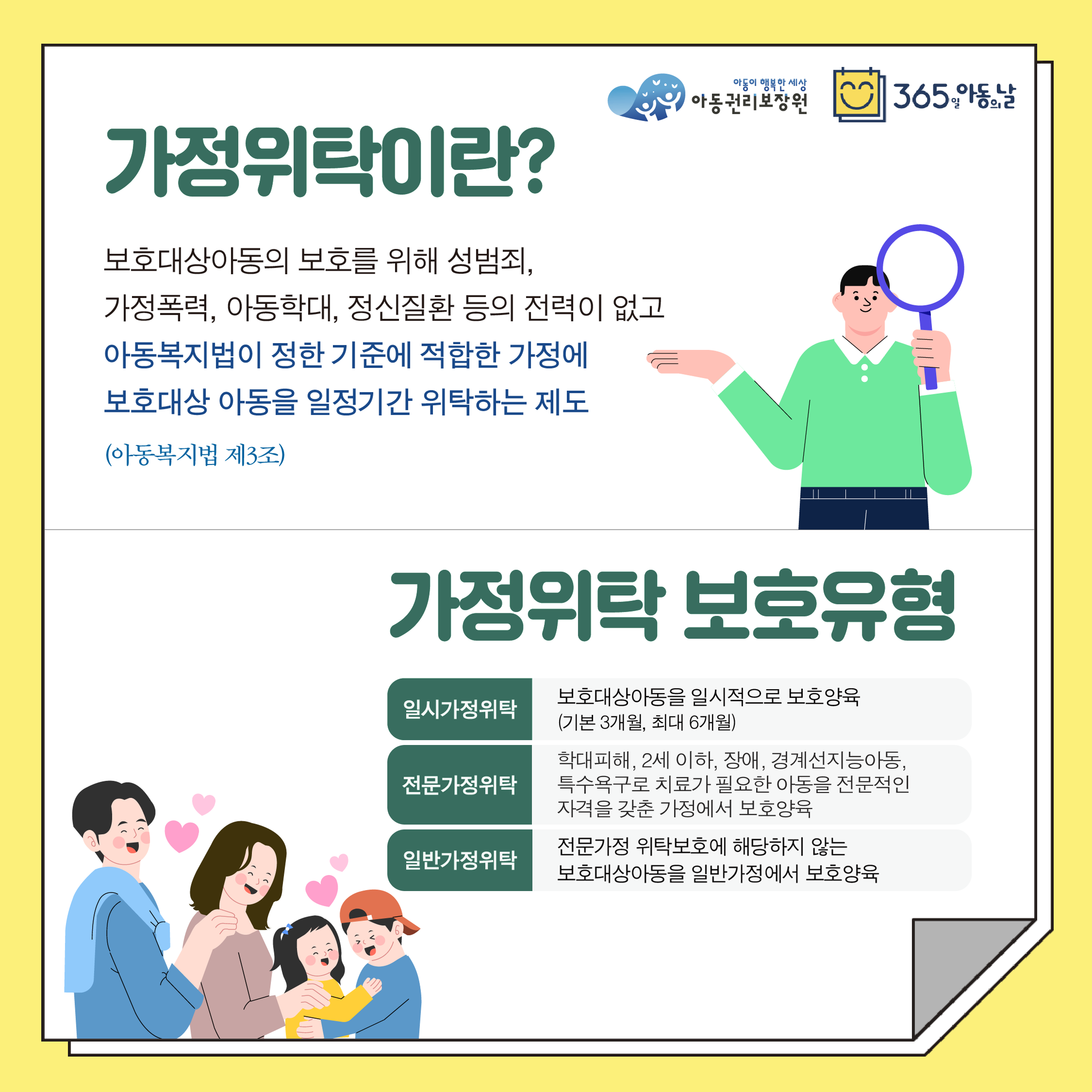 가정위탁이란? 보호대상아동의 보호를 위해 성범죄, 가정폭력, 아동학대, 정신질환 등의 전력이 없고 아동복지법이 정한 기준에 적합한 가정에 보호대상 아동을 일정기간 위탁하는 제도 (아동복지법 제3조)가정위탁보호유형일시가정위탁 보호대상아동을 일시적으로 보호양육(기본 3개월, 최대 6개월)전문가정위탁 학대피해, 2세 이하, 장애, 경계선 지능 아동을 전문적인 자격을 갖춘 가정에서 보호양육일반가정위탁 전문가정위탁보호에 해당하지 않는 보호대상아동을 일반가정에서 보호양육