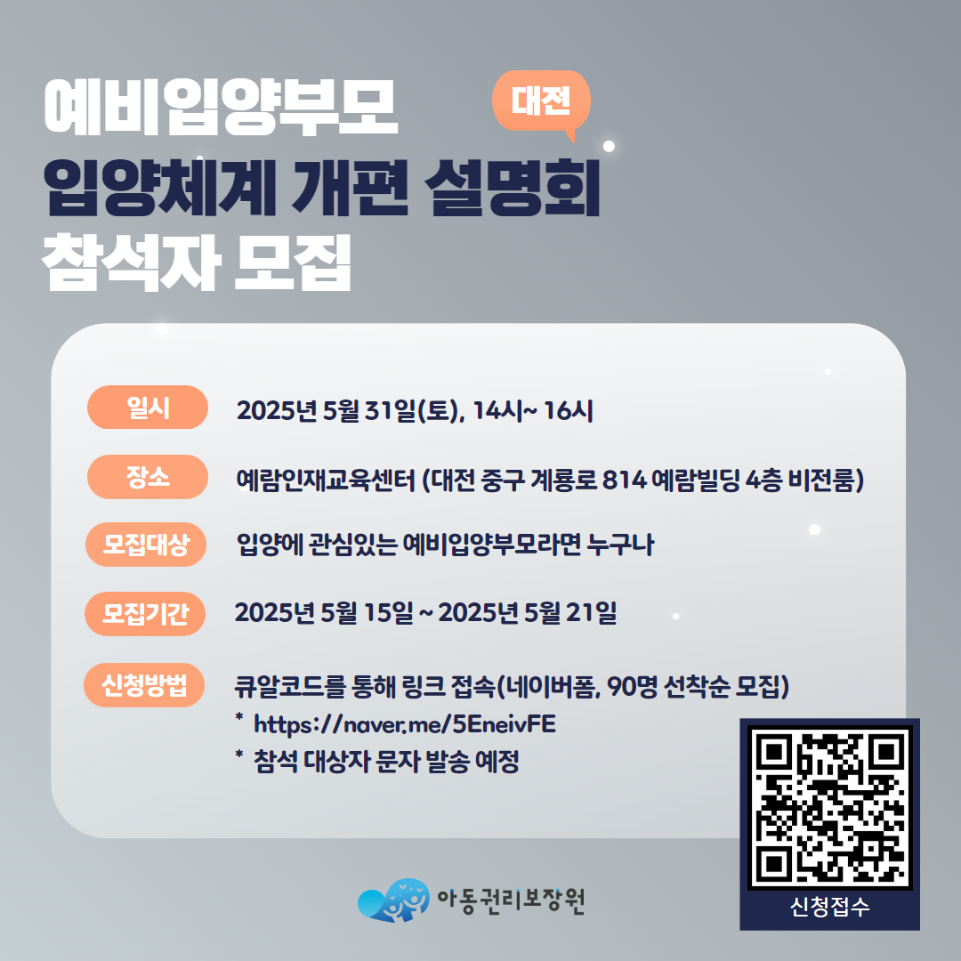 예비입양부모 대상 입양체계 개편 설명회 참석자 모집 안내(대전). 일시: 2025년 5월 31일 토요일 오후 2시부터 4시까지. 장소: 대전 예람인재교육센터 4층 비전룸(대전 중구 계룡로 814). 대상: 입양에 관심 있는 예비입양부모 누구나. 모집 기간: 2025년 5월 15일부터 5월 21일까지. 신청 방법: QR코드 또는 https://naver.me/5EneivFE 링크를 통해 네이버폼 접수, 90명 선착순. 참석 대상자에게는 문자 발송 예정. 주최: 아동권리보장원.